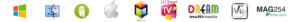 iPTV Kanal Listesi Düzenleme M3U Editleme Resimli | iptvfast5.net